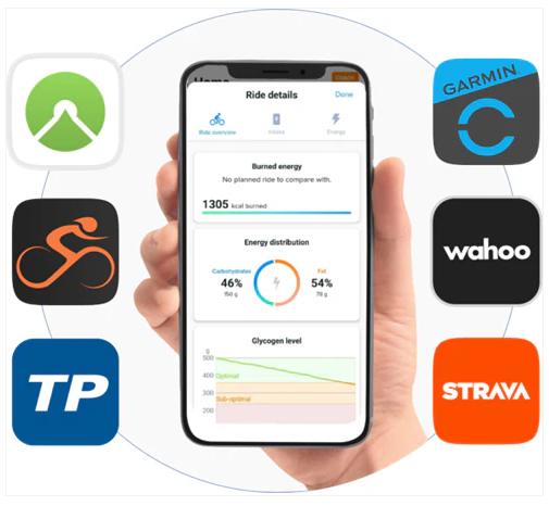 EatMyRide Premium – slide 1